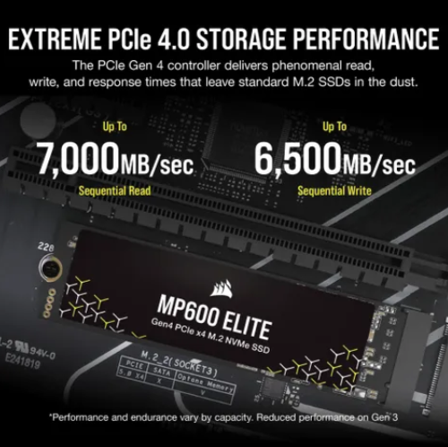 Corsair MP600 ELITE, 1 TB, M.2